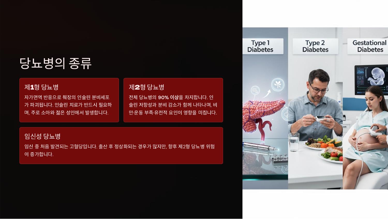 당뇨병의 종류