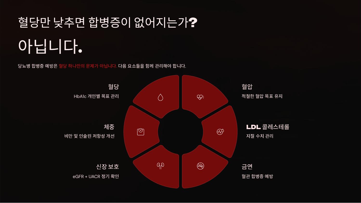 혈당만 낮추면 합병증이 없어지는가?