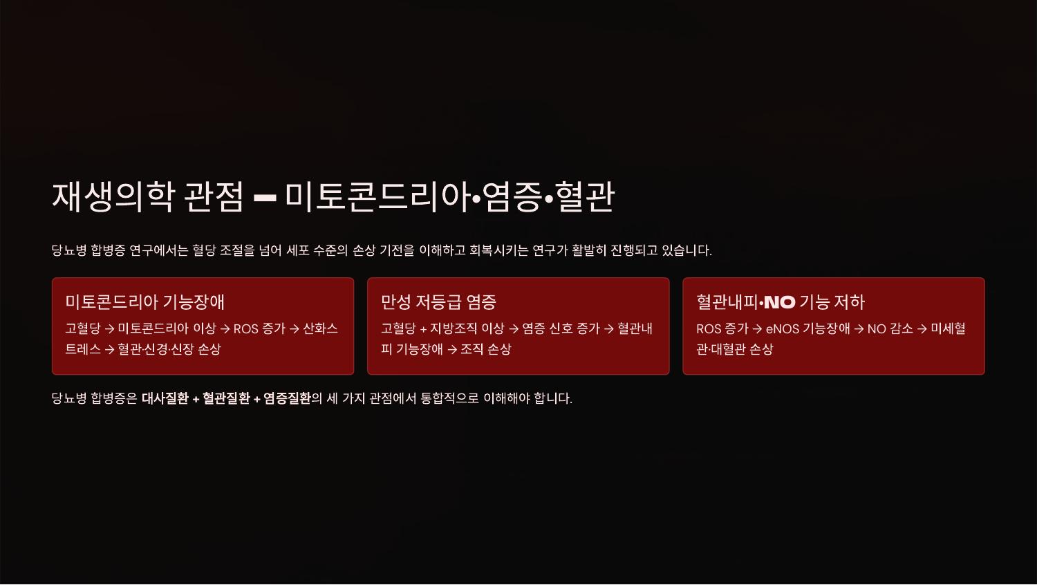 재생의학 관점 — 미토콘드리아·염증·혈관