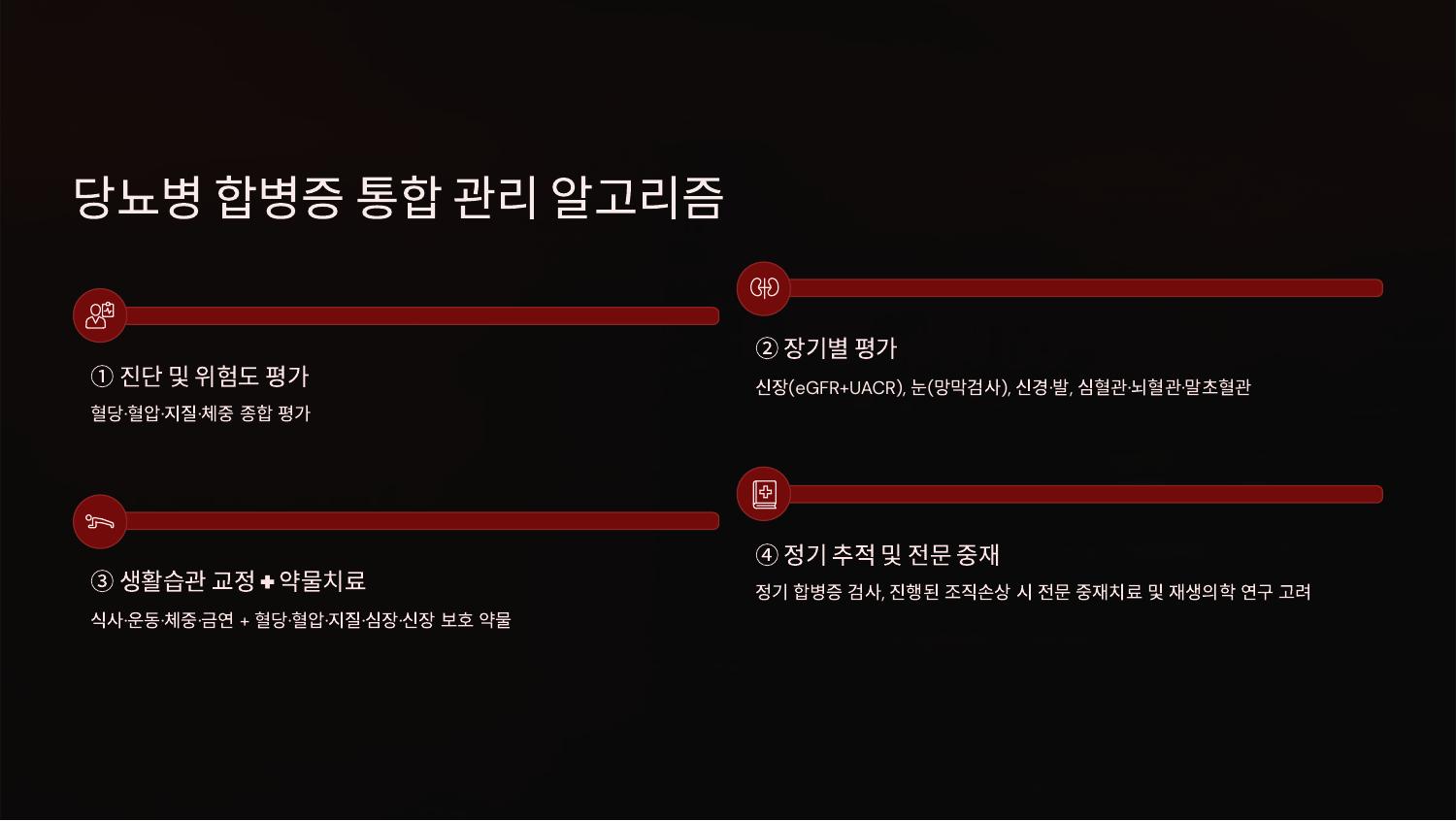 당뇨병 합병증 통합 관리 알고리즘