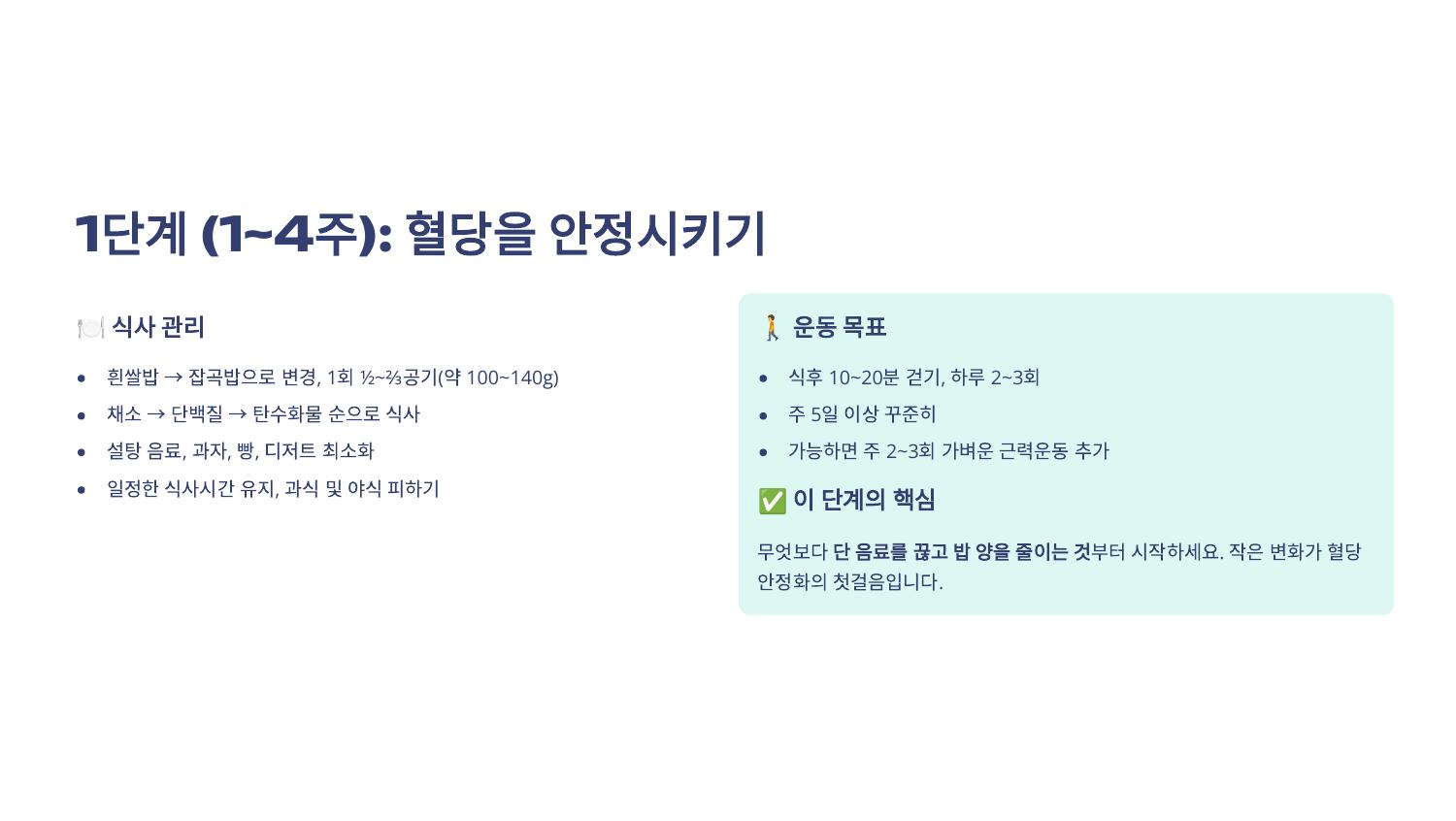 1단계 (1~4주): 혈당을 안정시키기
