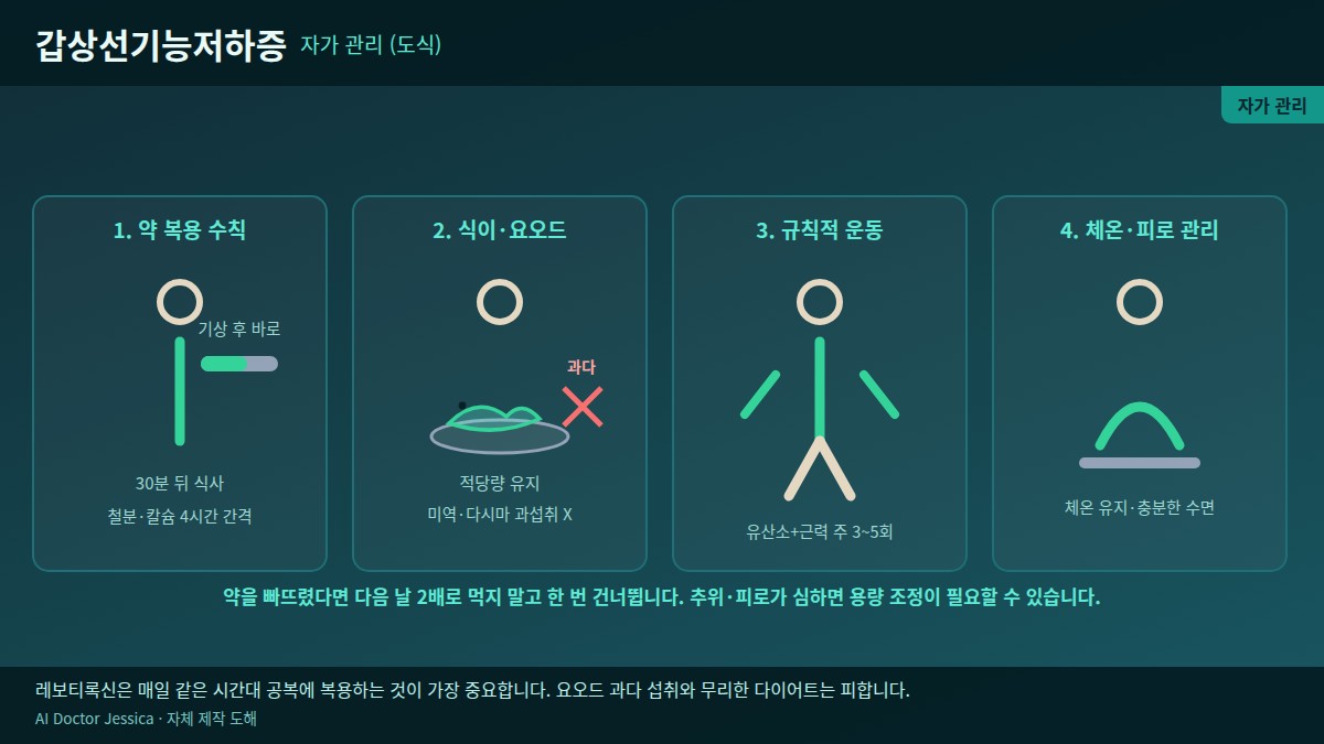그림 11